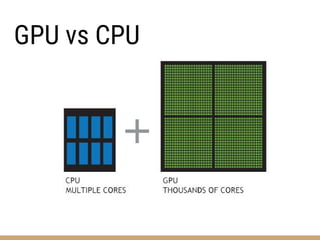 Basic Gpu GPU - Basic Working | PDF