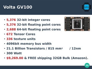 20
Volta GV100
●
5,376 32-bit integer cores
●
5,376 32-bit floating point cores
●
2,688 64-bit floating point cores
●
672 Tensor Cores
●
336 texture units
●
4096bit memory bus width
●
21.1 Billion Transistors / 815 mm2 / 12nm
●
300 Watt
●
$9,269.00 & FREE shipping 32GB Bulk (Amazon).
 