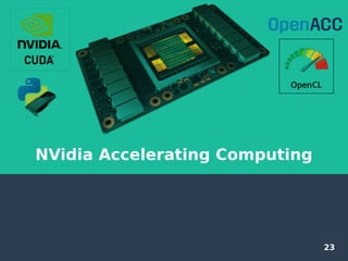 23
NVidia Accelerating Computing
 