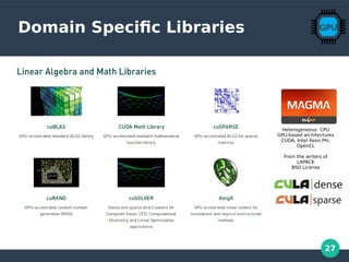 27
Domain Specific Libraries
Heterogeneous CPU
GPU-based architectures
CUDA, Intel Xeon Phi,
OpenCL
From the writers of
LAPACK
BSD License
 