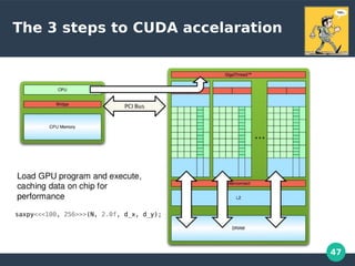 47
The 3 steps to CUDA accelaration
saxpy<<<100, 256>>>(N, 2.0f, d_x, d_y);
 