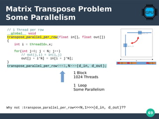 69
Matrix Transpose Problem
Some Parallelism
10 n-1
// 1 Thread per row
__global__ void
transpose_parallel_per_row(float in[], float out[])
{
int i = threadIdx.x;
for(int j=0; j < N; j++)
// out(j,i) = in(i,j)
out[j + i*N] = in[i + j*N];
}
transpose_parallel_per_row<<<1,N>>>(d_in, d_out);
Why not :transpose_parallel_per_row<<<N,1>>>(d_in, d_out)??
1 Block
1024 Threads
1 Loop
Some Parallelism
 