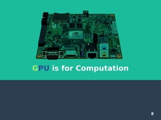 8
GPU is for Computation
 