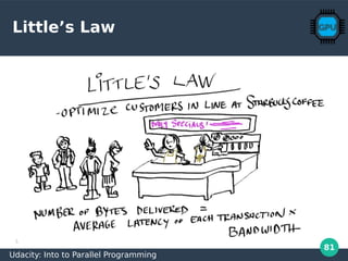 81
Little’s Law
Udacity: Into to Parallel Programming
 