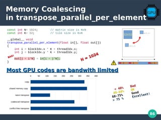 86
Memory Coalescing
in transpose_parallel_per_element
10 n-1
const int N= 1024; // matrix size is NxN
const int K= 32; // tile size is KxK
__global__ void
transpose_parallel_per_element(float in[], float out[])
{
int i = blockIdx.x * K + threadIdx.x;
int j = blockIdx.y * K + threadIdx.y;
out[j + i*N] = in[i + j*N];
}
32X32
BAD!
BAD!
N = 1024
N = 1024
Most GPU codes are bandwith limitedMost GPU codes are bandwith limited
copy
shared memory copy
naive transpose
coalesced transpose
conflict-free transpose
0 50 100 150 200 250 300 350 400
< 40%
Bad
40-60%
OK
60-75%
Good
> 75 %
Excellent!
 