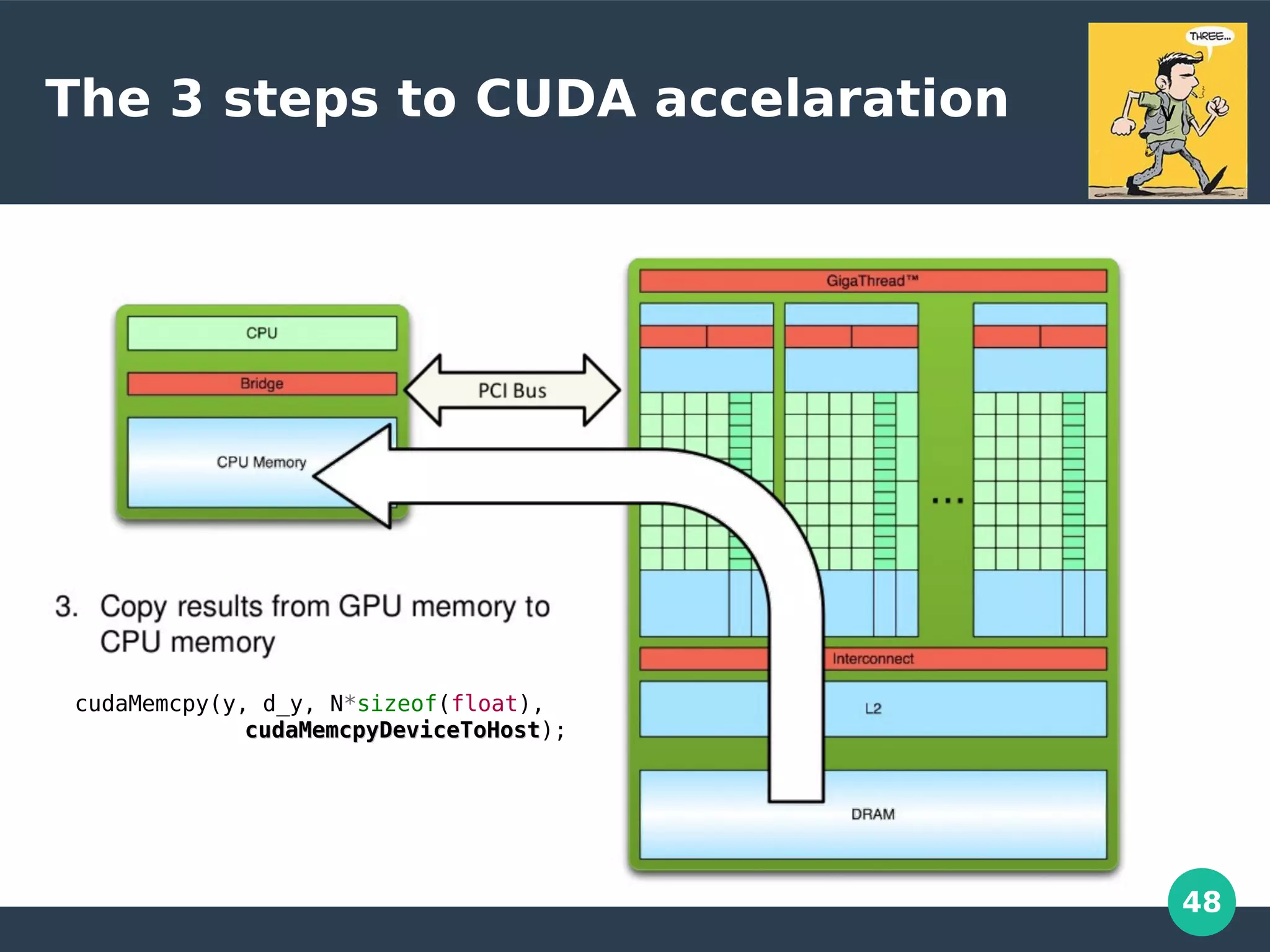 48
The 3 steps to CUDA accelaration v
cudaMemcpy(y, d_y, N*sizeof(float),
cudaMemcpyDeviceToHostcudaMemcpyDeviceToHost);
 