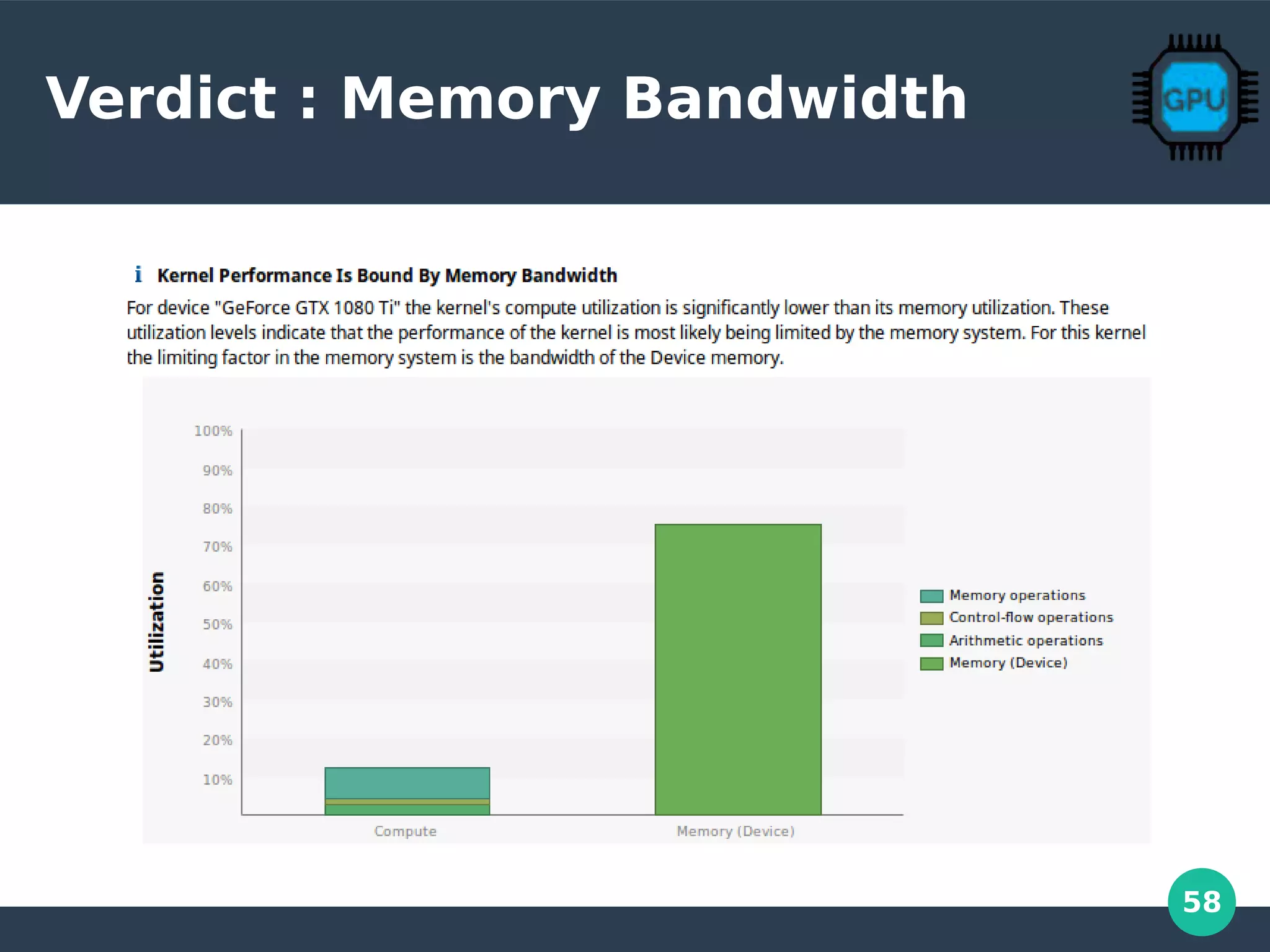 58
Verdict : Memory Bandwidth
 
