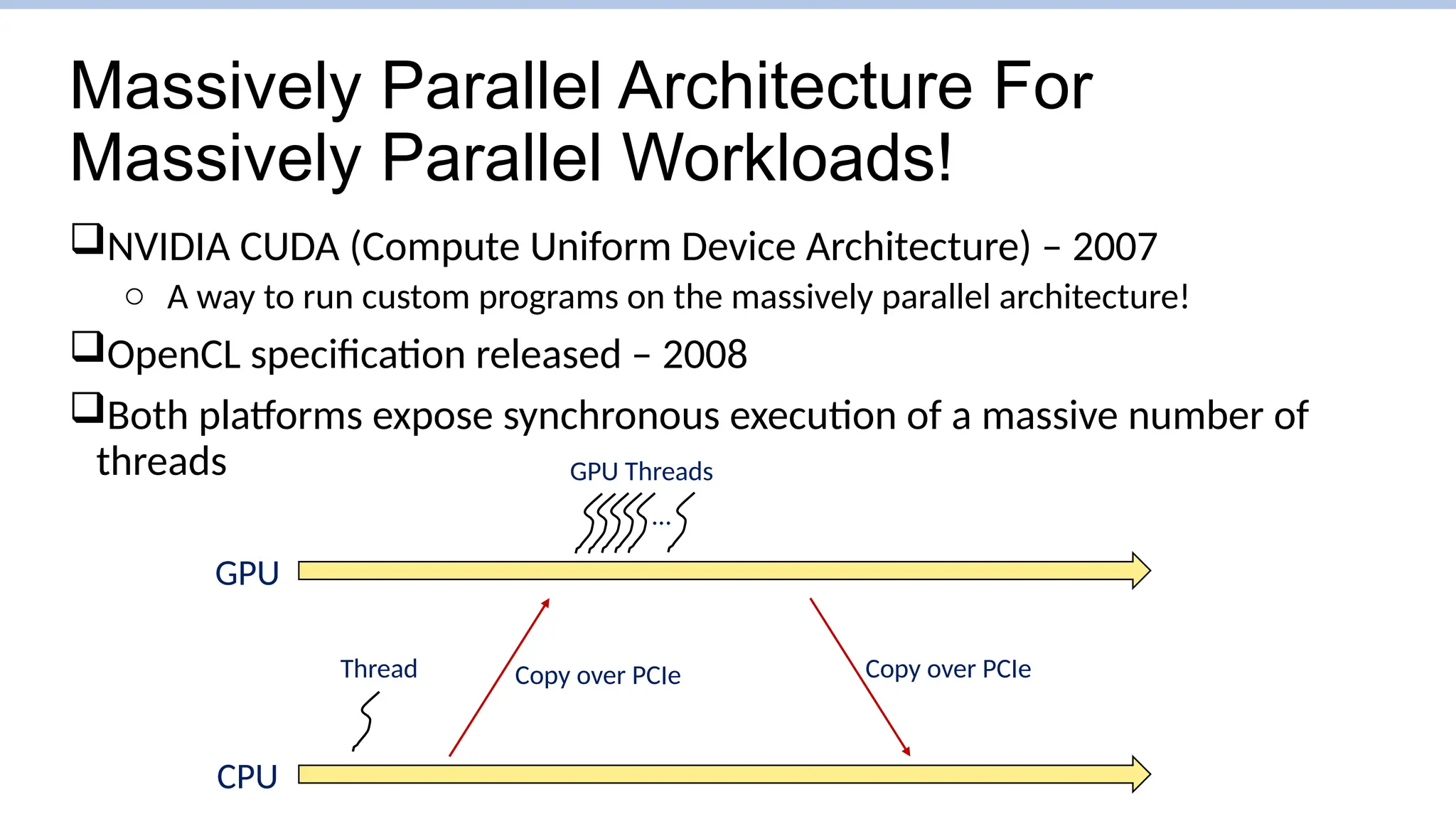 Massively Parallel Architecture For
Massively Parallel Workloads!
NVIDIA CUDA (Compute Uniform Device Architecture) – 2007
o A way to run custom programs on the massively parallel architecture!
OpenCL specification released – 2008
Both platforms expose synchronous execution of a massive number of
threads
CPU
GPU
Thread
…
GPU Threads
Copy over PCIe Copy over PCIe
 
