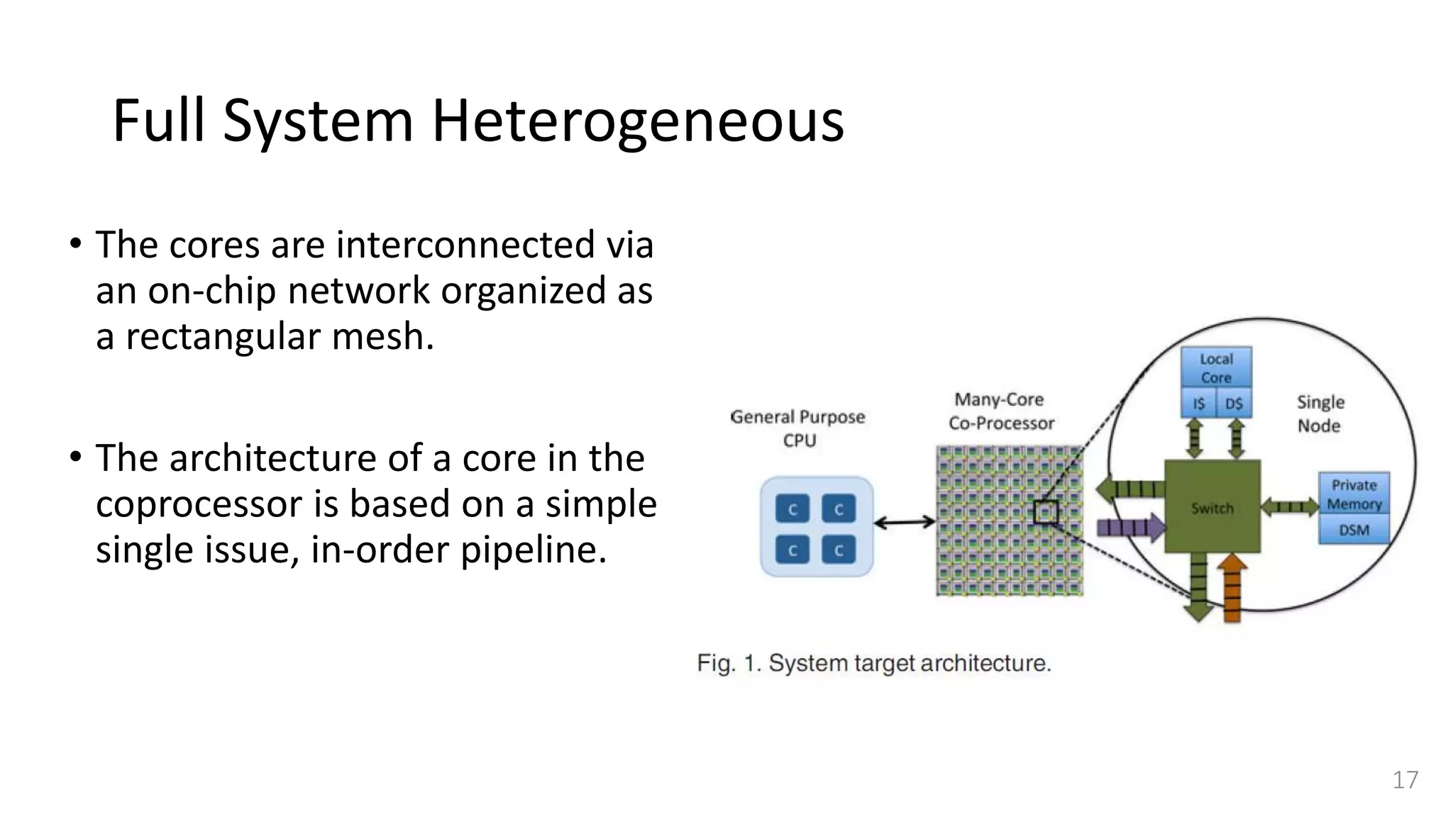 Full System Heterogeneous
17
• The cores are interconnected via
an on-chip network organized as
a rectangular mesh.
• The architecture of a core in the
coprocessor is based on a simple
single issue, in-order pipeline.
 