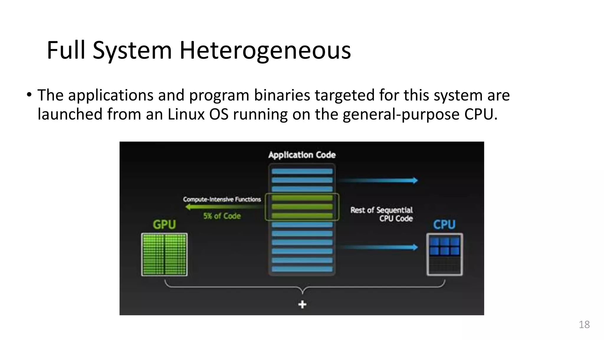 Full System Heterogeneous
• The applications and program binaries targeted for this system are
launched from an Linux OS running on the general-purpose CPU.
18
 