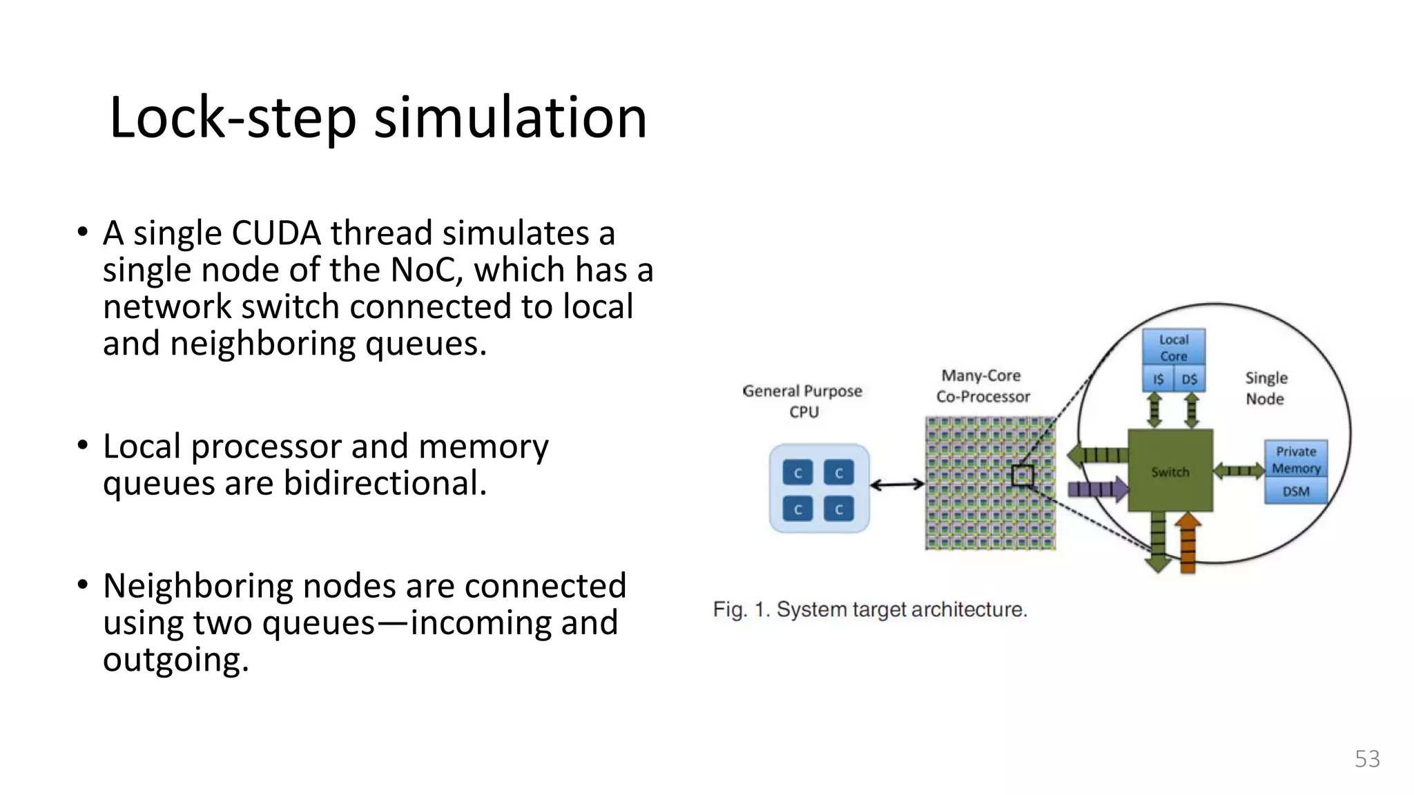 Lock-step simulation
• A single CUDA thread simulates a
single node of the NoC, which has a
network switch connected to local
and neighboring queues.
• Local processor and memory
queues are bidirectional.
• Neighboring nodes are connected
using two queues—incoming and
outgoing.
53
 