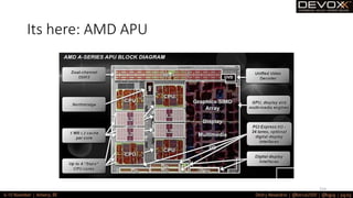 Its here: AMD APU
154
 