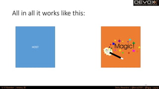 All in all it works like this:
HOST
69
 