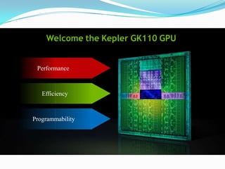 Welcome the Kepler GK110 GPU


 Performance



   Efficiency



Programmability
 