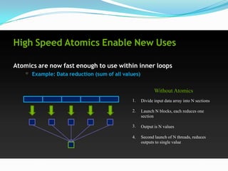 High Speed Atomics Enable New Uses

Atomics are now fast enough to use within inner loops
      Example: Data reduction (sum of all values)


                                                           Without Atomics
                                             1.     Divide input data array into N sections

                                             2.     Launch N blocks, each reduces one
                                                    section

                                             3.     Output is N values

                                             4.     Second launch of N threads, reduces
                                                    outputs to single value
 