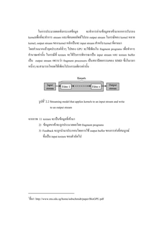 Gpu Architecture | PDF