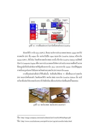 Gpu Architecture | PDF