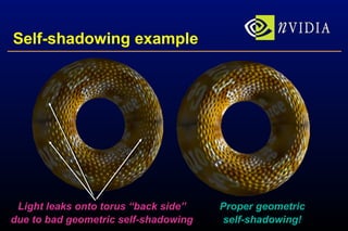 Self-shadowing example Light leaks onto torus “back side” due to bad geometric self-shadowing Proper geometric self-shadowing! 