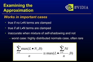 Examining the Approximation Works in important cases true if no L  N terms are clamped true if all L  N terms are clamped inaccurate when mixture of self-shadowing and not worst case: highly distributed normals case, often rare 