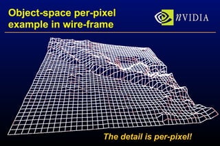 Object-space per-pixel example in wire-frame The detail is per-pixel! 