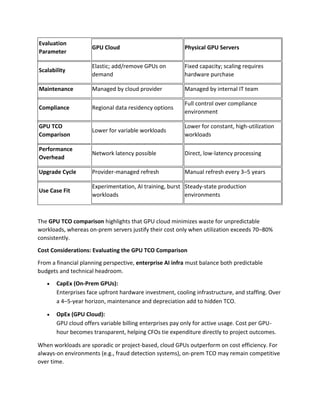 Evaluation
Parameter
GPU Cloud Physical GPU Servers
Scalability
Elastic; add/remove GPUs on
demand
Fixed capacity; scaling requires
hardware purchase
Maintenance Managed by cloud provider Managed by internal IT team
Compliance Regional data residency options
Full control over compliance
environment
GPU TCO
Comparison
Lower for variable workloads
Lower for constant, high-utilization
workloads
Performance
Overhead
Network latency possible Direct, low-latency processing
Upgrade Cycle Provider-managed refresh Manual refresh every 3–5 years
Use Case Fit
Experimentation, AI training, burst
workloads
Steady-state production
environments
The GPU TCO comparison highlights that GPU cloud minimizes waste for unpredictable
workloads, whereas on-prem servers justify their cost only when utilization exceeds 70–80%
consistently.
Cost Considerations: Evaluating the GPU TCO Comparison
From a financial planning perspective, enterprise AI infra must balance both predictable
budgets and technical headroom.
• CapEx (On-Prem GPUs):
Enterprises face upfront hardware investment, cooling infrastructure, and staffing. Over
a 4–5-year horizon, maintenance and depreciation add to hidden TCO.
• OpEx (GPU Cloud):
GPU cloud offers variable billing enterprises pay only for active usage. Cost per GPU-
hour becomes transparent, helping CFOs tie expenditure directly to project outcomes.
When workloads are sporadic or project-based, cloud GPUs outperform on cost efficiency. For
always-on environments (e.g., fraud detection systems), on-prem TCO may remain competitive
over time.
 