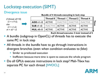 11
 A bundle (subgroup in OpenCL) of threads has to execute the
same PC in lock step
 All threads in the bundle have to go through instructions in
divergent branches (even when condition evaluates to false)
 Similar to predicated execution
 Inefficient because more time is spent to execute the whole program
 Do all GPUs execute instructions in lock step? Mali-T6xx has
separate PC for each thread [IWOCL]
Lockstep execution (SIMT)
Divergence issue
if (thread_id==0)
r3 = r1+r2;
else
r3 = r1-r2;
r4 = r0 * r3
Thread 0 Thread 1 Thread 2 Thread 4
ADD r1 r2 ACTIVE INACTIVE INACTIVE INACTIVE
SUB r1 r2 INACTIVE ACTIVE ACTIVE ACTIVE
MUL r0 r3 ACTIVE ACTIVE ACTIVE ACTIVE
Bundle of 4 threads executing in lock step
Time
Each thread executes 3 instr instead of 2
 