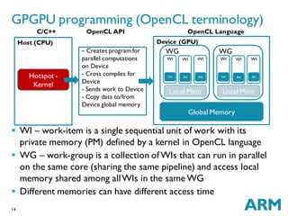 14
 WI – work-item is a single sequential unit of work with its
private memory (PM) defined by a kernel in OpenCL language
 WG – work-group is a collection ofWIs that can run in parallel
on the same core (sharing the same pipeline) and access local
memory shared among allWIs in the same WG
 Different memories can have different access time
GPGPU programming (OpenCL terminology)
- Creates program for
parallel computations
on Device
- Cross compiles for
Device
- Sends work to Device
- Copy data to/from
Device global memory
Device (GPU)
WG
:
WI
Local Mem
PM
WI
PM
WI
PM
WG
:
WI
Local Mem
PM
WI
PM
WI
PM
Global Memory
C/C++ OpenCL API OpenCL Language
Host (CPU)
Hotspot -
Kernel
 
