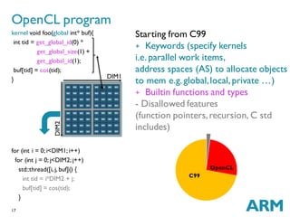 17
kernel void foo(global int* buf){
int tid = get_global_id(0) *
get_global_size(1) +
get_global_id(1);
buf[tid] = cos(tid);
}
for (int i = 0; i<DIM1; i++)
for (int j = 0; j<DIM2; j++)
std::thread([i, j, buf]() {
int tid = i*DIM2 + j;
buf[tid] = cos(tid);
}
OpenCL program
Starting from C99
+ Keywords (specify kernels
i.e.parallel work items,
address spaces (AS) to allocate objects
to mem e.g.global,local,private …)
+ Builtin functions and types
- Disallowed features
(function pointers,recursion, C std
includes)
DIM1
DIM2
C99
OpenCL
 