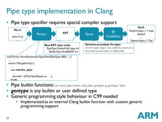 23
 Pipe type specifier requires special compiler support
 Pipe builtin functions:int read_pipe (read_only pipe gentype p, gentype *ptr)
 gentype is any builtin or user defined type
 Generic programming style behaviour in C99 needed
 Implemented as an internal Clang builtin function with custom generic
programming support
Semantical analysis for pipe:
error:type 'pipe' can only be used as a
function parameter in OpenCL
Pipe type implementation in Clang
file.cl:
…
pipe int p;
…
NewAST type node:
PipeType 0xa4e41b0 ‘pipe int‘
`-BuiltinType 0xa48df20 'int'
file.ll:
%opencl.pipe_t = type
opaque
…
%opencl.pipe_t* %p
Parser AST
Sema
IR
CodeGen
void Parser::ParseDeclarationSpecifiers(DeclSpec &DS…) {
…
switch (Tok.getKind()) {
…
case tok::kw_pipe:
…
isInvalid = DS.SetTypePipe(true, …);
break;
 