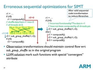 29
 Observation:transformations should maintain control flow wrt
sub_group_shuffle as in the original program
 LLVM solution:mark such functions with special “convergent”
attribute
r1 = …
if (r0)
r1 = computeA();
// shuffle data from r1 into r3
// of threads id r2.
T0:r1 T1:r1 T2:r1 T3:r1
T0:r3 T1:r3 T2:r3 T3:r3
r3 = sub_group_shuffle(r1,r2);
if (r0)
r3 = computeB();
r1 = …
if (!r0)
// Incorrectfunctionality!The data in r1
// have not been computed by all threadsyet.
r3 = sub_group_shuffle(r1,r2);
else {
r1 = computeA();
r3 = sub_group_shuffle(r1,r2);
r3 = computeB();
}
Erroneous sequential optimizations for SIMT
After valid sequential
code transformation
to reduce #branches
r0!=0
r1==0
 
