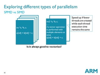 32
Exploring different types of parallelism
SPMD vs SIMD
r0= load
r1= load
r1=r0+r1
r0= load
r1= load
r1=r0+r1
r0= load
r1= load
r1=r0+r1
int *a, *b, c;
…
a[tid] = b[tid] + c;
r0= load
r1= load
r1=r0+r1
int2 *a, *b, c;
;…
//a vector operation
is performed with
multiple elements at
once
a[tid] = b[tid] + c;
Is it always good to vectorize?
Speed up if fewer
threads are created
while each thread
execution time
remains the same
 