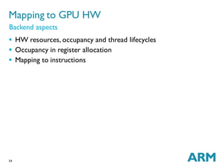 34
 HW resources, occupancy and thread lifecycles
 Occupancy in register allocation
 Mapping to instructions
Mapping to GPU HW
Backend aspects
 