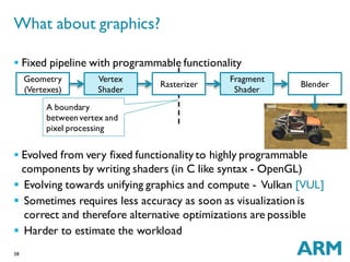 38
 Fixed pipeline with programmable functionality
 Evolved from very fixed functionality to highly programmable
components by writing shaders (in C like syntax - OpenGL)
 Evolving towards unifying graphics and compute - Vulkan [VUL]
 Sometimes requires less accuracy as soon as visualization is
correct and therefore alternative optimizations are possible
 Harder to estimate the workload
What about graphics?
Geometry
(Vertexes)
Vertex
Shader
Fragment
Shader
BlenderRasterizer
A boundary
between vertex and
pixel processing
 