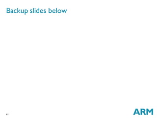 41
Backup slides below
 