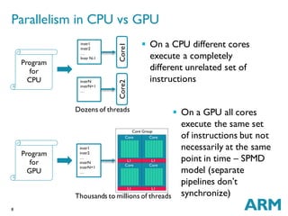 8
 On a GPU all cores
execute the same set
of instructions but not
necessarily at the same
point in time – SPMD
model (separate
pipelines don’t
synchronize)
Parallelism in CPU vs GPU
Program
for
CPU
Core1Core2
instrN
instrN+1
…
instr1
instr2
…
Instr N-1
Program
for
GPU
instr1
instr2
…
instrN
instrN+1
…
Dozens of threads
Thousands to millions of threads
 On a CPU different cores
execute a completely
different unrelated set of
instructions
 