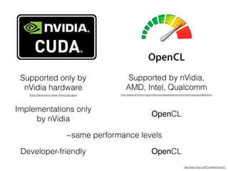 Introduction to Computing on GPU | PDF