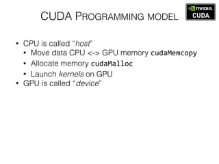Introduction to Computing on GPU | PDF
