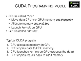 Introduction to Computing on GPU | PDF