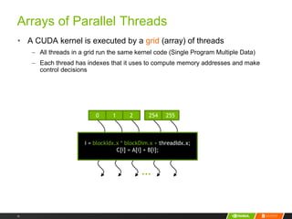 GPU Computing with CUDA | PDF