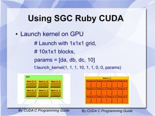 Using SGC Ruby CUDA
●    Launch kernel on GPU
            # Launch with 1x1x1 grid,
            # 10x1x1 blocks,
            params = [da, db, dc, 10]
            f.launch_kernel(1, 1, 1, 10, 1, 1, 0, 0, params)




    By CUDA C Programming Guide       By CUDA C Programming Guide
 