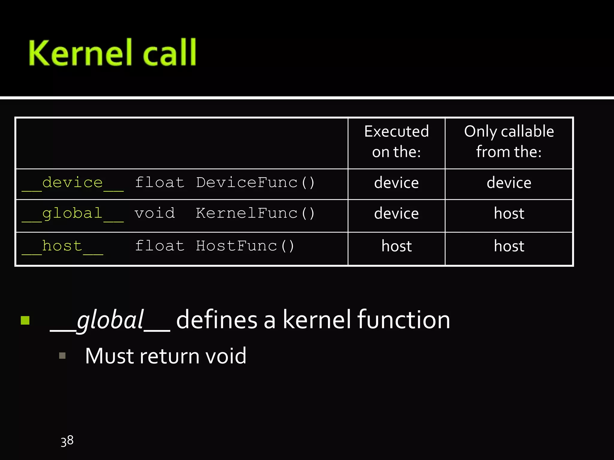  __global__ defines a kernel function
 Must return void
Executed
on the:
Only callable
from the:
__device__ float DeviceFunc() device device
__global__ void KernelFunc() device host
__host__ float HostFunc() host host
38
 