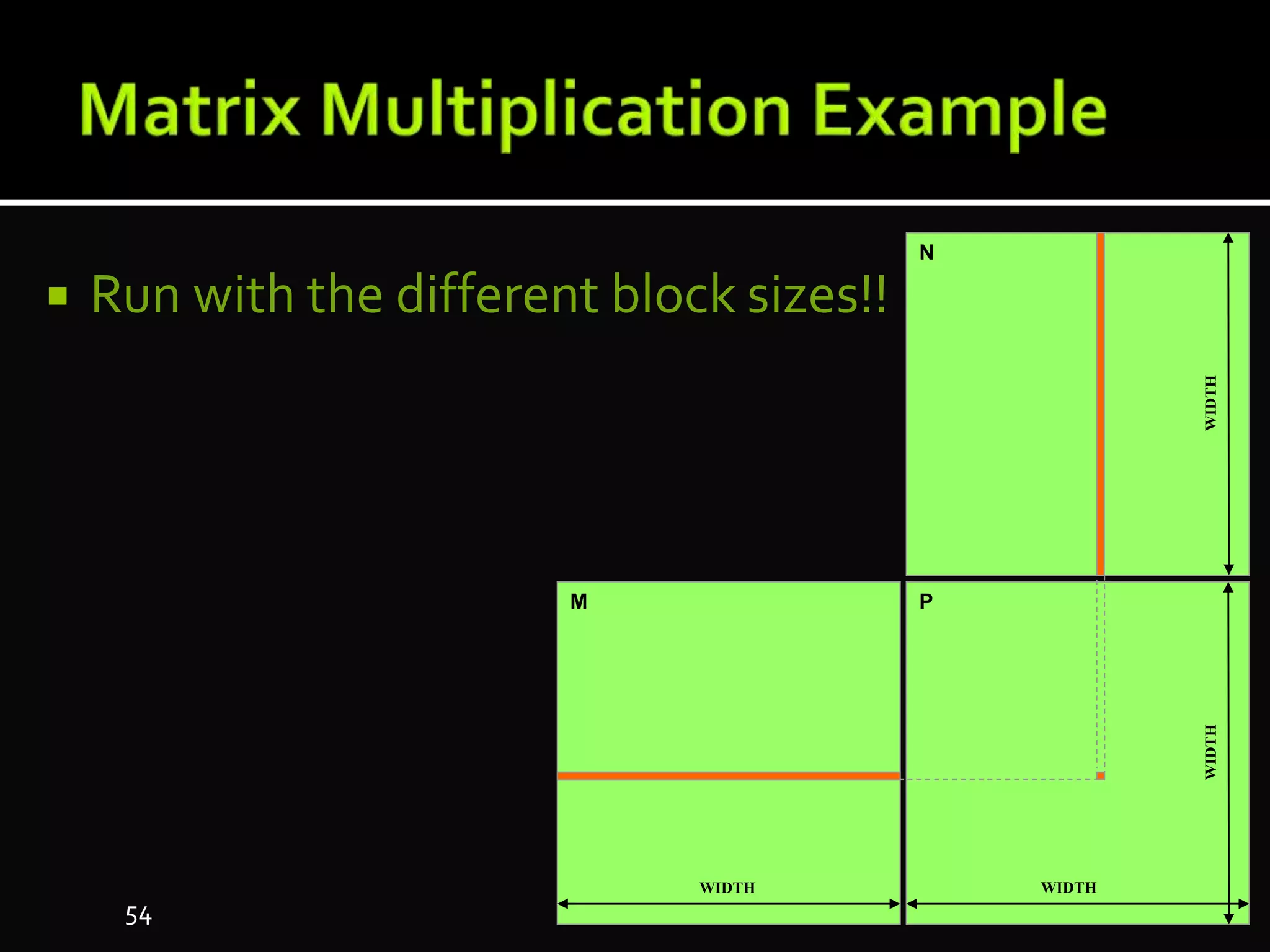  Run with the different block sizes!!
M
N
P
WIDTHWIDTH
WIDTH WIDTH
54
 
