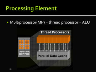  Multiprocessor(MP) = thread processor = ALU
22
 