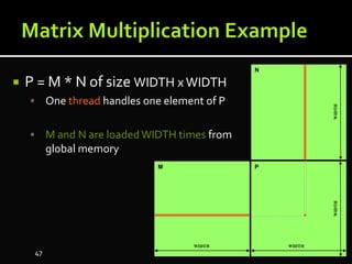  P = M * N of size WIDTH xWIDTH
 One thread handles one element of P
 M and N are loadedWIDTH times from
global memory
M
N
P
WIDTHWIDTH
WIDTH WIDTH
47
 