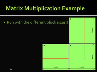  Run with the different block sizes!!
M
N
P
WIDTHWIDTH
WIDTH WIDTH
54
 