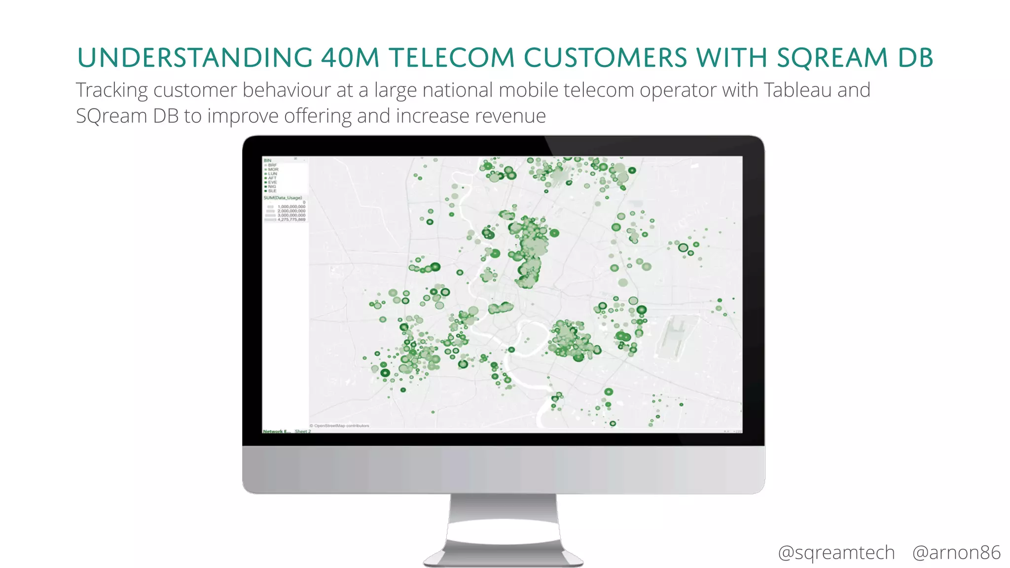 @arnon86@sqreamtech
Understanding 40m telecom customers with sqream db
Tracking customer behaviour at a large national mobile telecom operator with Tableau and
SQream DB to improve offering and increase revenue
 