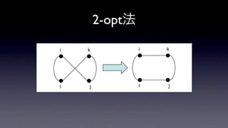 2-opt法

i   k            i   k




l   j            l   j
 