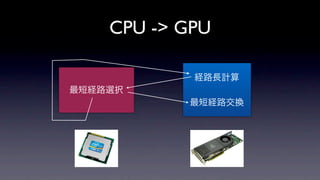 CPU -> GPU

            経路長計算
最短経路選択
           最短経路交換
 
