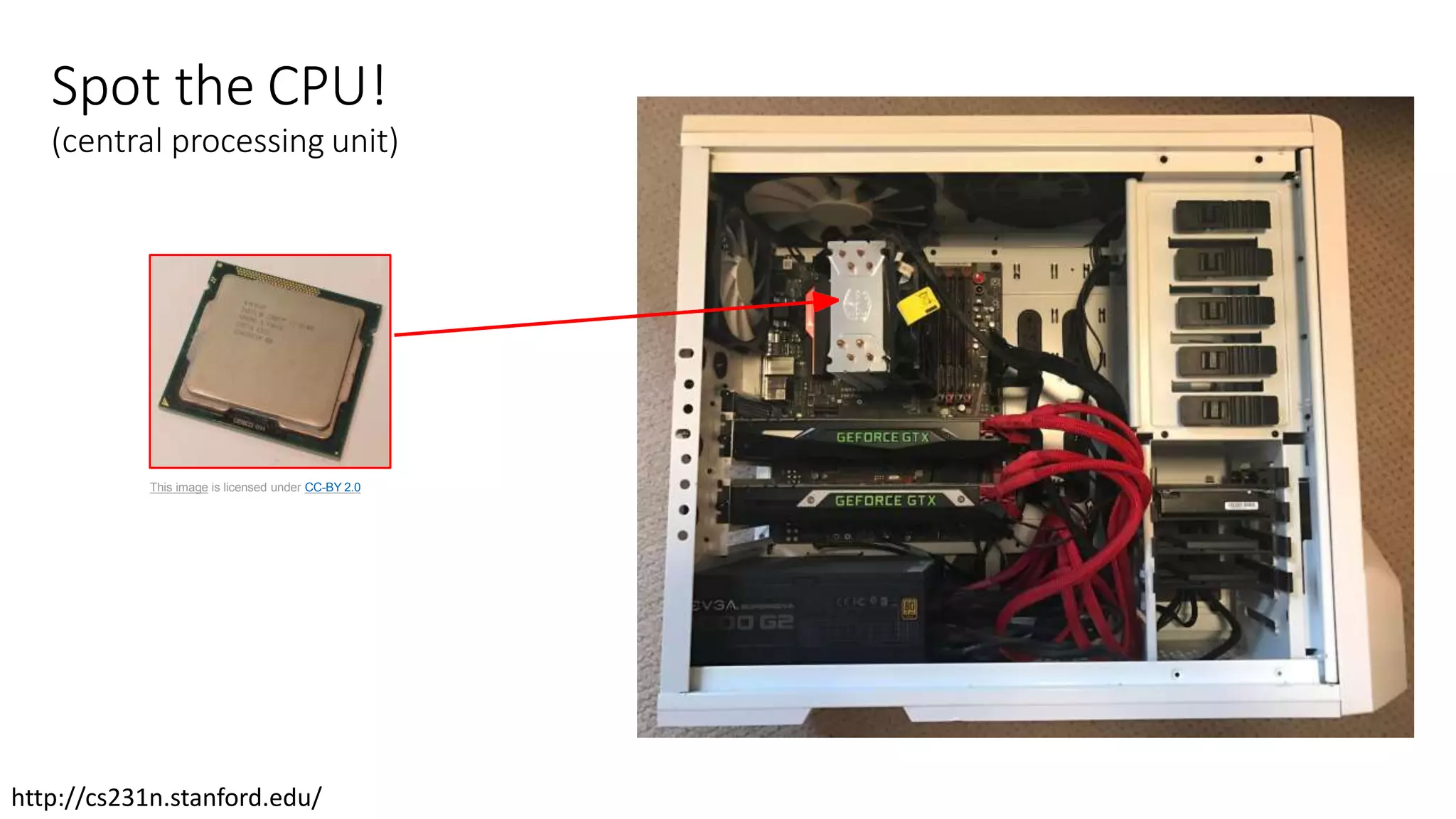 This image is licensed under CC-BY 2.0
Spot the CPU!
(central processing unit)
http://cs231n.stanford.edu/
 