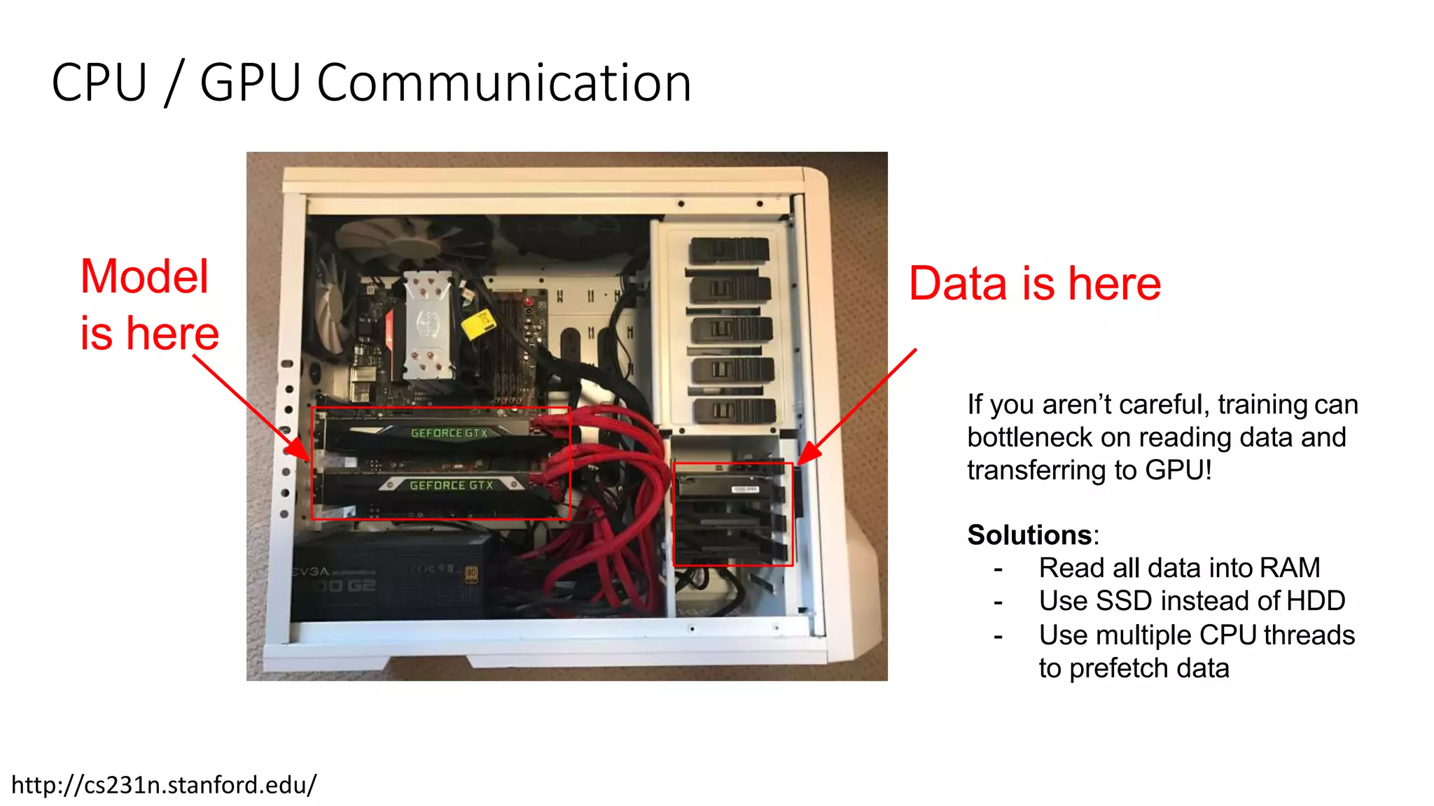 CPU / GPU Communication
Model
is here
Data is here
If you aren’t careful, training can
bottleneck on reading data and
transferring to GPU!
Solutions:
- Read all data into RAM
- Use SSD instead of HDD
- Use multiple CPU threads
to prefetch data
http://cs231n.stanford.edu/
 